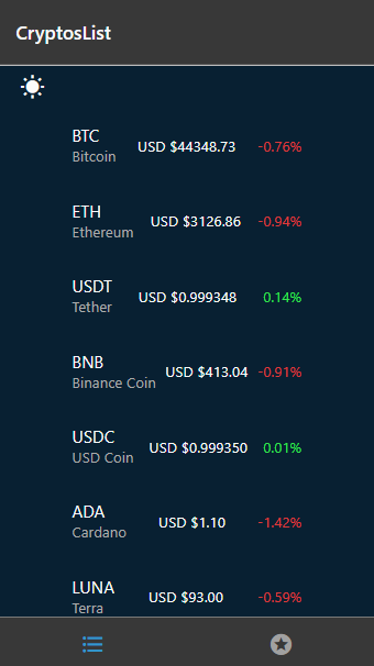 Cryptos